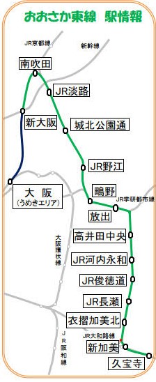 おおさか東線路線図（駅名をクリックすると、おでかけネット駅情報が別ページで開きます。）